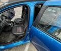 Синій Рено Сандеро, об'ємом двигуна 1.46 л та пробігом 113 тис. км за 11000 $, фото 19 на Automoto.ua