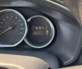 Синий Рено Сандеро, объемом двигателя 0.9 л и пробегом 46 тыс. км за 10000 $, фото 9 на Automoto.ua