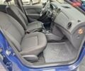 Рено Сандеро 2019 в Виннице на Automoto.ua Синий Рено Сандеро, объемом двигателя 1.46 л и пробегом 113 тыс. км за 8900 $, фото 54 на Automoto.ua