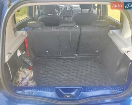Синий Рено Сандеро, объемом двигателя 1.46 л и пробегом 41 тыс. км за 12300 $, фото 12 на Automoto.ua