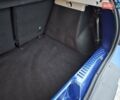 Синий Рено Сандеро, объемом двигателя 0.9 л и пробегом 17 тыс. км за 10300 $, фото 31 на Automoto.ua
