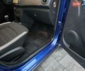 Синий Рено Сандеро, объемом двигателя 0.9 л и пробегом 17 тыс. км за 10300 $, фото 26 на Automoto.ua