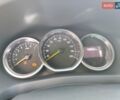 Синий Рено Сандеро, объемом двигателя 1 л и пробегом 46 тыс. км за 9490 $, фото 11 на Automoto.ua