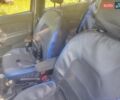 Синий Рено Сандеро, объемом двигателя 1.46 л и пробегом 41 тыс. км за 12300 $, фото 9 на Automoto.ua