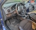 Синий Рено Сандеро, объемом двигателя 0.9 л и пробегом 42 тыс. км за 10800 $, фото 9 на Automoto.ua