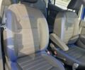 Синій Рено Сандеро, об'ємом двигуна 0.9 л та пробігом 58 тис. км за 11700 $, фото 23 на Automoto.ua