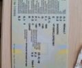 Синий Рено Сандеро, объемом двигателя 1.46 л и пробегом 26 тыс. км за 13200 $, фото 1 на Automoto.ua