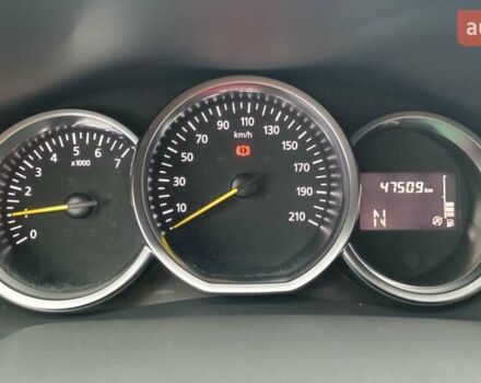 Синий Рено Сандеро, объемом двигателя 0.9 л и пробегом 48 тыс. км за 11282 $, фото 14 на Automoto.ua