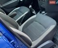 Синий Рено Сандеро, объемом двигателя 1.5 л и пробегом 27 тыс. км за 13700 $, фото 53 на Automoto.ua