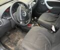 Синий Рено Сандеро, объемом двигателя 1.6 л и пробегом 270 тыс. км за 3200 $, фото 5 на Automoto.ua