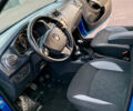 Синий Рено Сандеро, объемом двигателя 1.46 л и пробегом 225 тыс. км за 7900 $, фото 26 на Automoto.ua