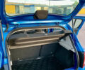 Синий Рено Сандеро, объемом двигателя 1.46 л и пробегом 225 тыс. км за 7900 $, фото 35 на Automoto.ua