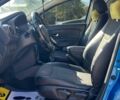 Синий Рено Сандеро, объемом двигателя 1.5 л и пробегом 188 тыс. км за 7900 $, фото 6 на Automoto.ua