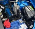 Синій Рено Сандеро, об'ємом двигуна 1.6 л та пробігом 24 тис. км за 11600 $, фото 41 на Automoto.ua