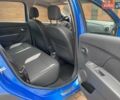 Синій Рено Сандеро, об'ємом двигуна 1.6 л та пробігом 24 тис. км за 11600 $, фото 32 на Automoto.ua