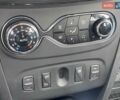 Синій Рено Сандеро, об'ємом двигуна 1.6 л та пробігом 24 тис. км за 11600 $, фото 25 на Automoto.ua
