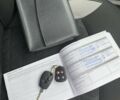 Синій Рено Сандеро, об'ємом двигуна 1.6 л та пробігом 24 тис. км за 11600 $, фото 36 на Automoto.ua