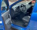 Синій Рено Сандеро, об'ємом двигуна 1.6 л та пробігом 24 тис. км за 11600 $, фото 19 на Automoto.ua