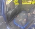 Синий Рено Сандеро, объемом двигателя 1.5 л и пробегом 44 тыс. км за 12300 $, фото 7 на Automoto.ua