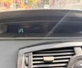 Білий Рено Сценік II, об'ємом двигуна 1.9 л та пробігом 312 тис. км за 3613 $, фото 6 на Automoto.ua