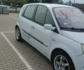 Белый Рено Сценик II, объемом двигателя 1.9 л и пробегом 253 тыс. км за 4300 $, фото 1 на Automoto.ua