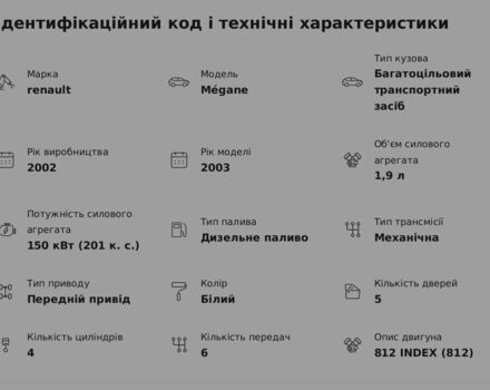 Белый Рено Сценик II, объемом двигателя 1.9 л и пробегом 253 тыс. км за 4300 $, фото 18 на Automoto.ua