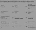 Белый Рено Сценик II, объемом двигателя 1.9 л и пробегом 253 тыс. км за 4300 $, фото 18 на Automoto.ua