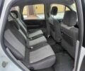 Белый Рено Сценик II, объемом двигателя 0 л и пробегом 225 тыс. км за 2750 $, фото 11 на Automoto.ua