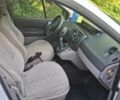 Белый Рено Сценик II, объемом двигателя 1.5 л и пробегом 158 тыс. км за 3900 $, фото 5 на Automoto.ua