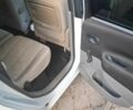 Белый Рено Сценик II, объемом двигателя 1.5 л и пробегом 152 тыс. км за 4000 $, фото 16 на Automoto.ua