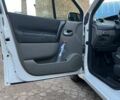 Білий Рено Сценік II, об'ємом двигуна 1.5 л та пробігом 320 тис. км за 5100 $, фото 14 на Automoto.ua