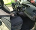 Бежевый Рено Сценик II, объемом двигателя 1.6 л и пробегом 140 тыс. км за 6100 $, фото 5 на Automoto.ua