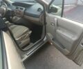 Бежевый Рено Сценик II, объемом двигателя 2 л и пробегом 255 тыс. км за 5200 $, фото 2 на Automoto.ua