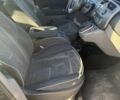 Рено Сценик II 2004 в Яворове на Automoto.ua Черный Рено Сценик II, объемом двигателя 1.5 л и пробегом 268 тыс. км за 3300 $, фото 8 на Automoto.ua