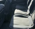 Рено Сценик II 2004 в Яворове на Automoto.ua Черный Рено Сценик II, объемом двигателя 1.5 л и пробегом 268 тыс. км за 3300 $, фото 12 на Automoto.ua