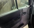 Черный Рено Сценик II, объемом двигателя 1.5 л и пробегом 178 тыс. км за 4200 $, фото 7 на Automoto.ua
