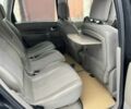 Черный Рено Сценик II, объемом двигателя 1.6 л и пробегом 160 тыс. км за 4200 $, фото 9 на Automoto.ua