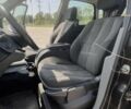 Чорний Рено Сценік II, об'ємом двигуна 1.6 л та пробігом 270 тис. км за 4300 $, фото 15 на Automoto.ua