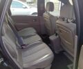 Черный Рено Сценик II, объемом двигателя 1.9 л и пробегом 290 тыс. км за 3700 $, фото 6 на Automoto.ua