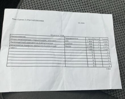 Рено Сценік II 2006 у Сумах на Automoto.ua Чорний Рено Сценік II, об'ємом двигуна 1.6 л та пробігом 240 тис. км за 4999 $, фото 17 на Automoto.ua