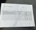 Рено Сценік II 2006 у Сумах на Automoto.ua Чорний Рено Сценік II, об'ємом двигуна 1.6 л та пробігом 240 тис. км за 4999 $, фото 17 на Automoto.ua