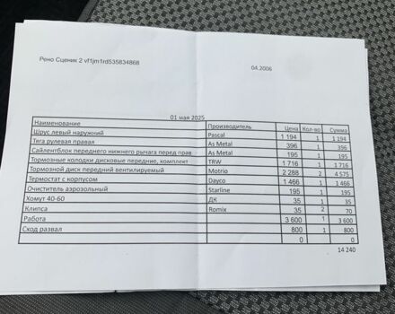 Рено Сценік II 2006 у Сумах на Automoto.ua Чорний Рено Сценік II, об'ємом двигуна 1.6 л та пробігом 240 тис. км за 4999 $, фото 14 на Automoto.ua