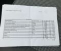 Рено Сценік II 2006 у Сумах на Automoto.ua Чорний Рено Сценік II, об'ємом двигуна 1.6 л та пробігом 240 тис. км за 4999 $, фото 14 на Automoto.ua