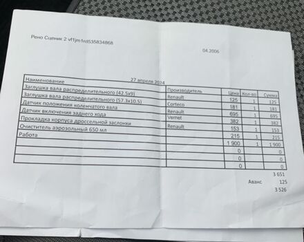Рено Сценік II 2006 у Сумах на Automoto.ua Чорний Рено Сценік II, об'ємом двигуна 1.6 л та пробігом 240 тис. км за 4999 $, фото 16 на Automoto.ua