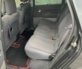 Черный Рено Сценик II, объемом двигателя 1.9 л и пробегом 336 тыс. км за 4300 $, фото 5 на Automoto.ua