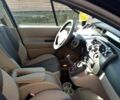 Черный Рено Сценик II, объемом двигателя 1.6 л и пробегом 245 тыс. км за 4800 $, фото 7 на Automoto.ua