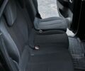 Черный Рено Сценик II, объемом двигателя 1.9 л и пробегом 240 тыс. км за 6500 $, фото 22 на Automoto.ua