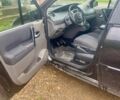 Чорний Рено Сценік II, об'ємом двигуна 1.9 л та пробігом 360 тис. км за 4500 $, фото 18 на Automoto.ua