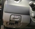 Черный Рено Сценик II, объемом двигателя 2 л и пробегом 300 тыс. км за 3662 $, фото 7 на Automoto.ua