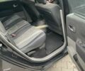 Черный Рено Сценик II, объемом двигателя 1.6 л и пробегом 245 тыс. км за 4250 $, фото 1 на Automoto.ua
